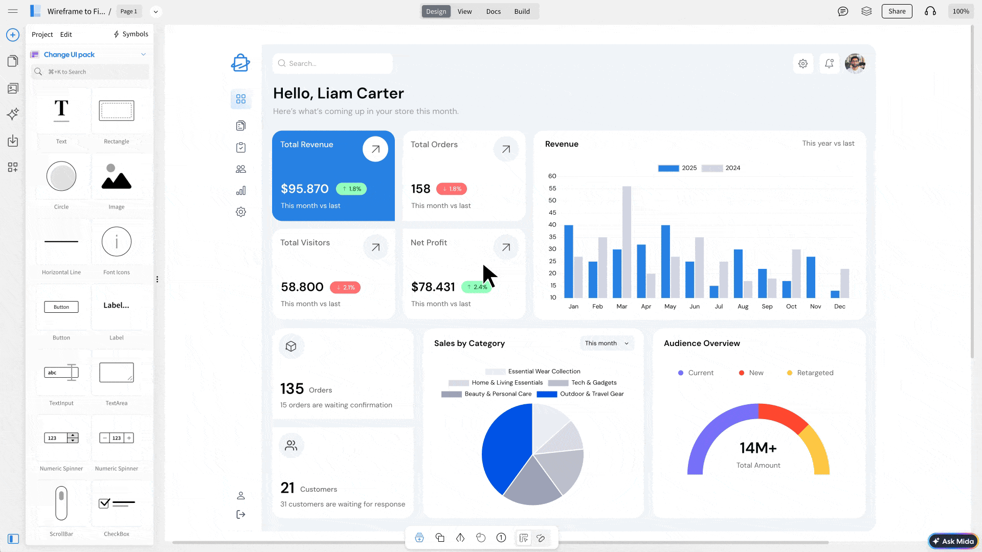 Ecommerce product page wireframe — image, price, rating, add to cart layout