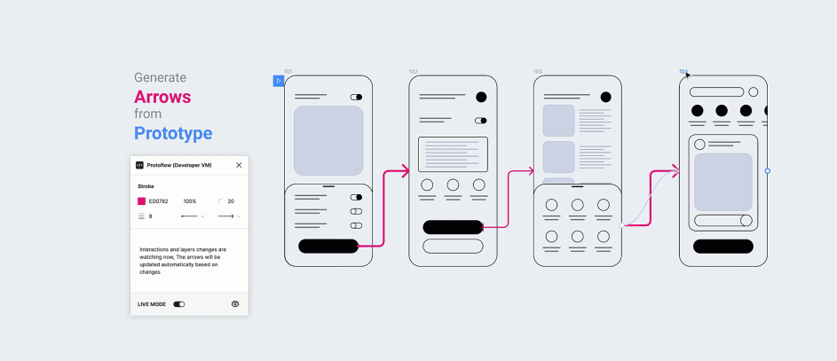 Login page wireframe — email, password fields, social auth and sign in button